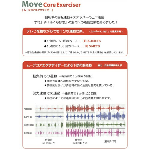 ムーブコアエクササイザー Musiciantuts Com