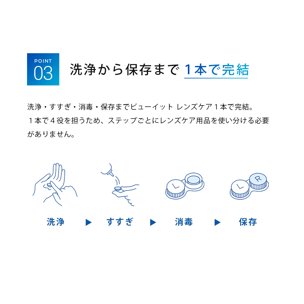 ペイント⋬ 和信ペイント NON-TXウレタン 硬化剤 4L なカウンタ