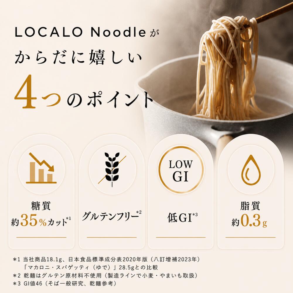 公式】LOCALO Noodle ロカロヌードル 8食 トリュフセットF（ソース8食7