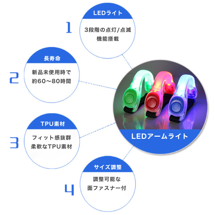 楽天市場 Led アームバンド 反射材 夜間 アームライト ランニング夜 リストバンド ウォーキング 自転車 アウトドア 通勤 通学 アウトドア スポーツ 2個セット 電池式 Grand Cinc