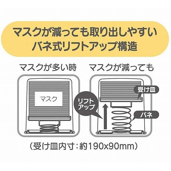新作からsaleアイテム等お得な商品満載 マスクストッカー 抗菌マスク入れ 収納 ボックス 保管 容器 ストック ワンプッシュオープン 取り出しやすい バネ式 リフトアップ 60枚収納可 花粉症 風邪 咳 飛沫防止 衛生 北欧 キャラクター スケーター Cmdb Md