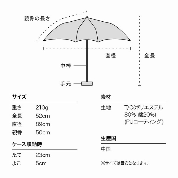 Wpc 折りたたみ傘 雨傘 日傘 T C遮光ペールペイントmini 801 48 傘 はっ水 晴雨兼用 熱中症対策 50cm レディース 女性 折りたたみ日傘 おしゃれ Uvカット率99 以上 爆売りセール開催中