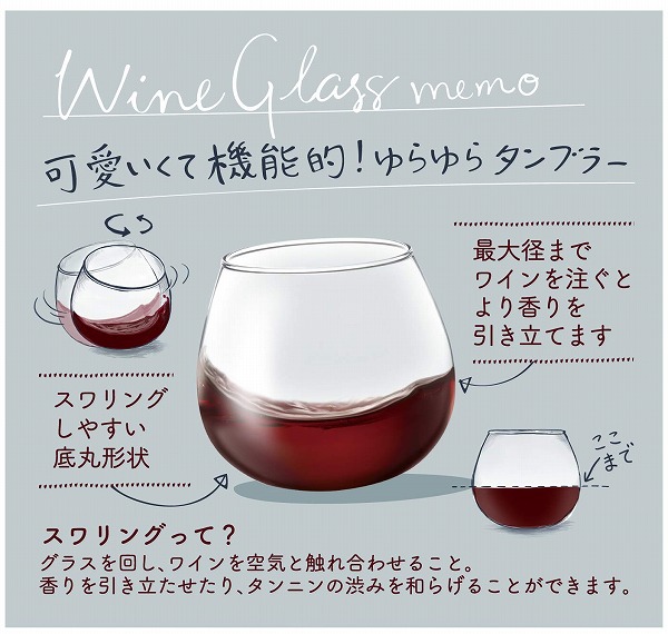 楽天市場 ワイングラス 2個セット スウィング 495ml 食洗器 対応 セット ワイン 果実酒 洋食器 食器 コップ グラス フリーグラス ワイングラス ギフト 贈答 グランデワイルド 雑貨店