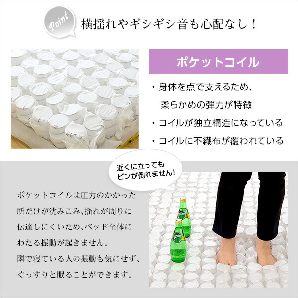 マットレス ダブル ロール梱包片面仕様ポケットコイルマットレスダブル