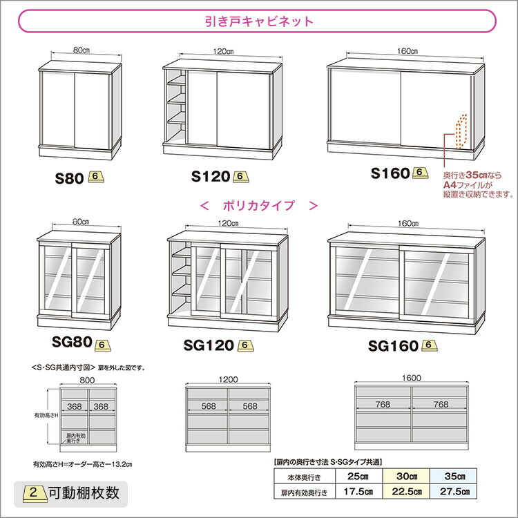 セミオーダーカウンター下収納ぴったりくん キャビネット(ポリカタイプ