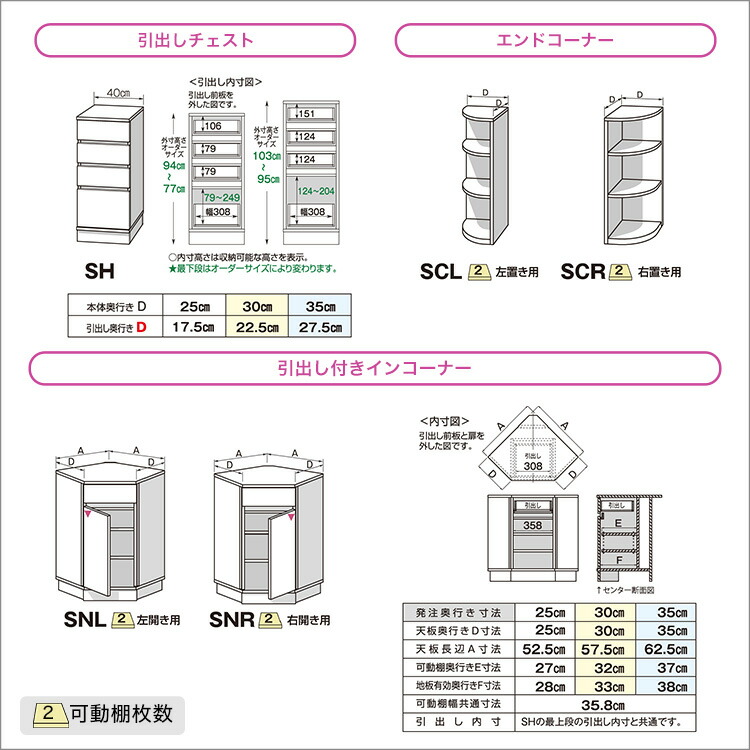 セミオーダーカウンター下収納ぴったりくん キャビネット(ポリカタイプ