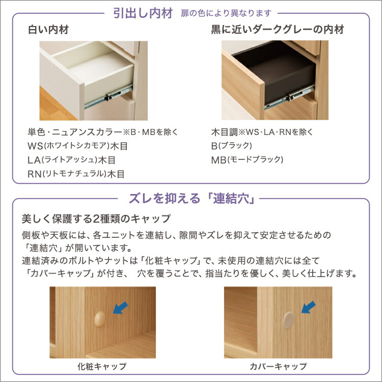 セミオーダーカウンター下収納ぴったりくん キャビネット(ポリカタイプ