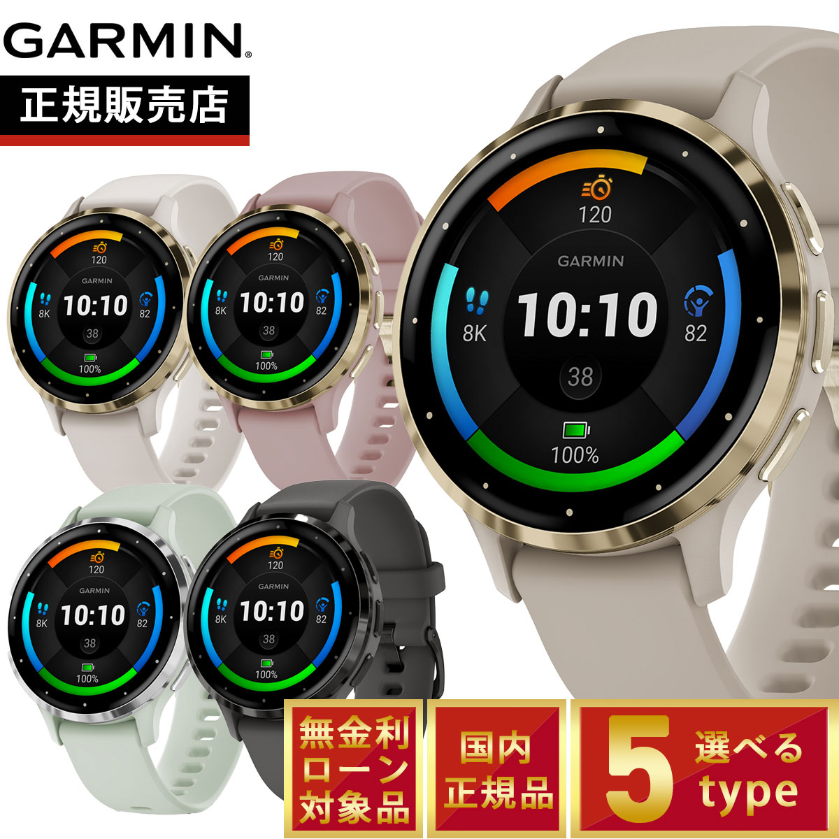 GARMINをひな形別に引き合わせる！