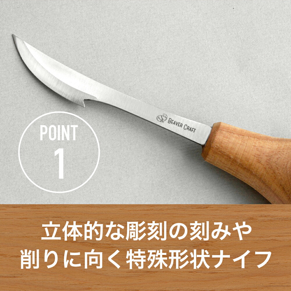 市場 日本正規品 Detail プロナイフ ビーバークラフト C17P ３ヶ月保証 ユニバーサルディティール Palm Knife Handle  Pro パームハンドル Universal