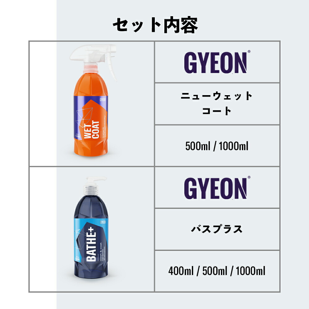 限定特価】 GYEON セット ニューウェットコート 1000ml バスプラス ジーオン New WetCoat Bathe plus set 洗車  カーケア カーシャンプー コーティング剤 撥水 ツヤ 保護 仕上げ gyeon 車洗い ボディ カーコーティング 簡単 お手軽 Q2M-NWC50  Q2M-BAP40 schmidgruber.at