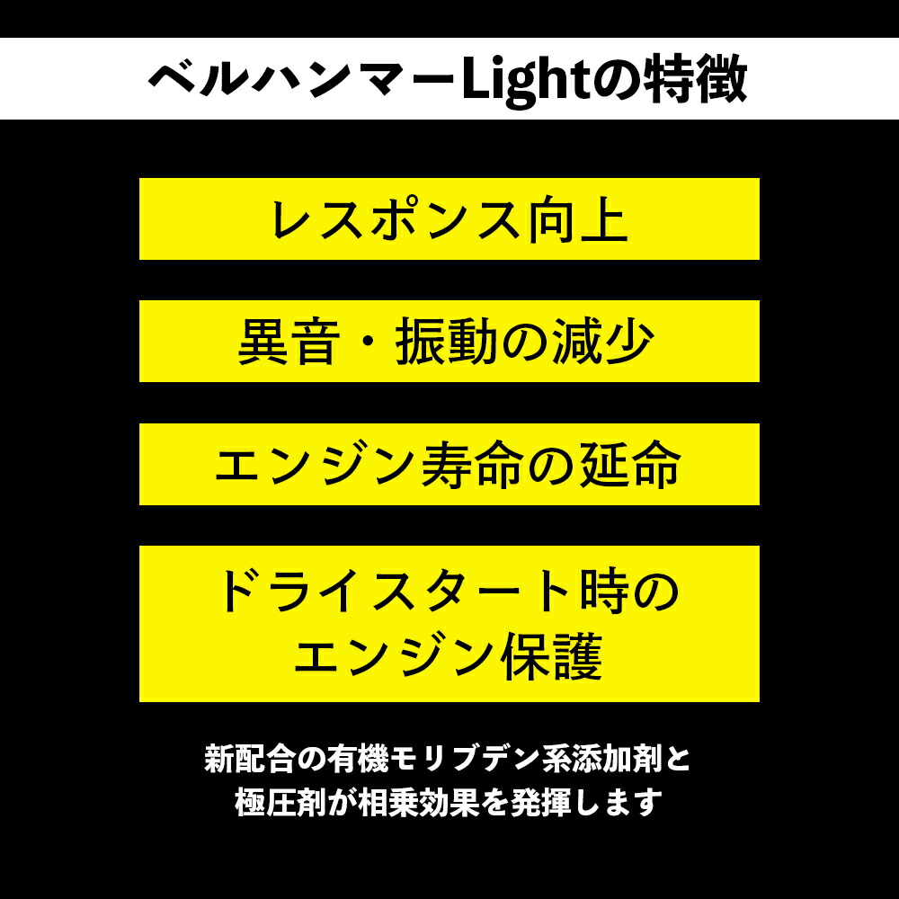 市場 送料無料 ベルハンマーLight エンジン添加剤 レスポンス向上 異音 HAMMER ベルハンマーライト 軽自動車専用 振動の減少 260ml  BELL エンジン寿命の延命