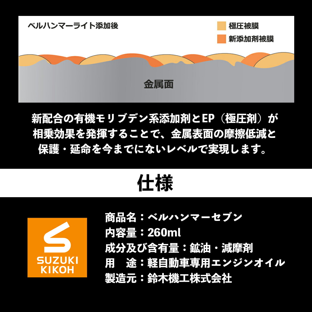 市場 送料無料 エンジン寿命の延命 軽自動車専用 エンジン添加剤 振動の減少 HAMMER ベルハンマーLight ベルハンマーライト BELL  レスポンス向上 異音 260ml