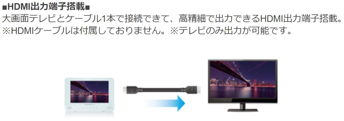 楽天市場 お風呂テレビ 9インチ 防水 Dvd付きポータブルテレビ 録画機能内蔵 テレビ付きポータブルdvdプレーヤーアンテナ工事不要 地デジ防水機能 お出かけ フルセグ ワンセグ ポータブルdvdプレイヤー Cd車載バッグ付き アウトドア バスタイム Gratitudeverything