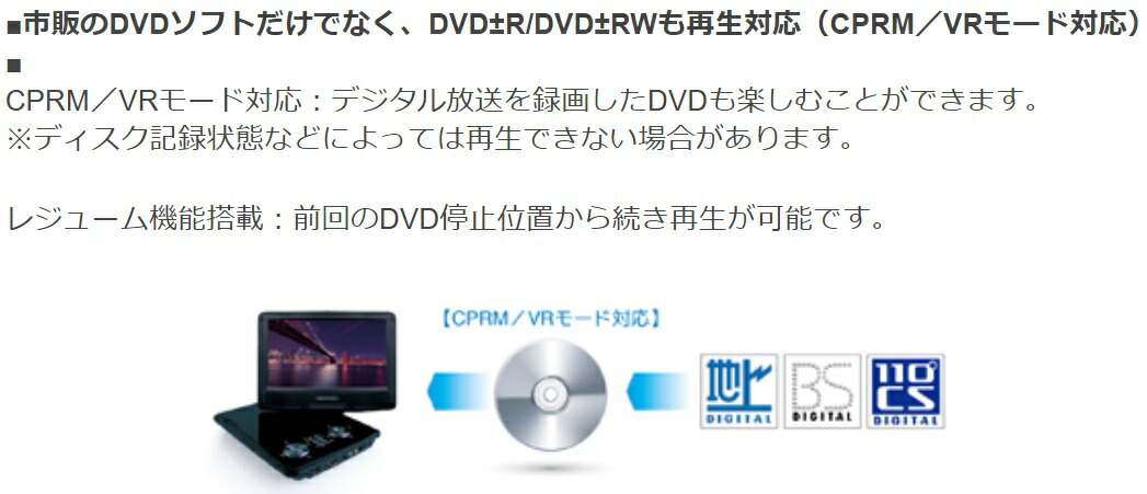 Panasonic - TV32形 DVDプレーヤーの+rallysantafesinooficial.com