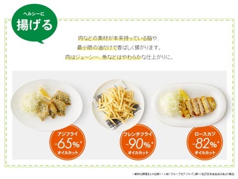 フライヤー ティファール アクティフライ レシピ付きヘルシー料理 肉料理魚料理 T Fal 野菜料理 自動調理モード ダイエット料理 電気フライヤー ホワイト サイドメニュー Fz50 おやつ