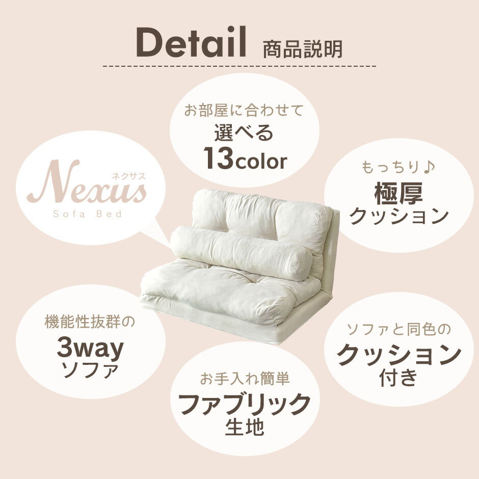 クリックで詳細を表示