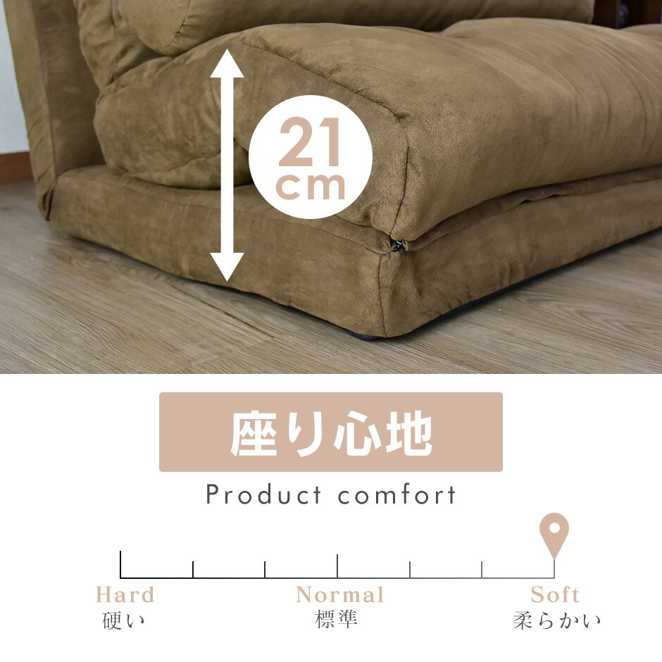 クリックで詳細を表示