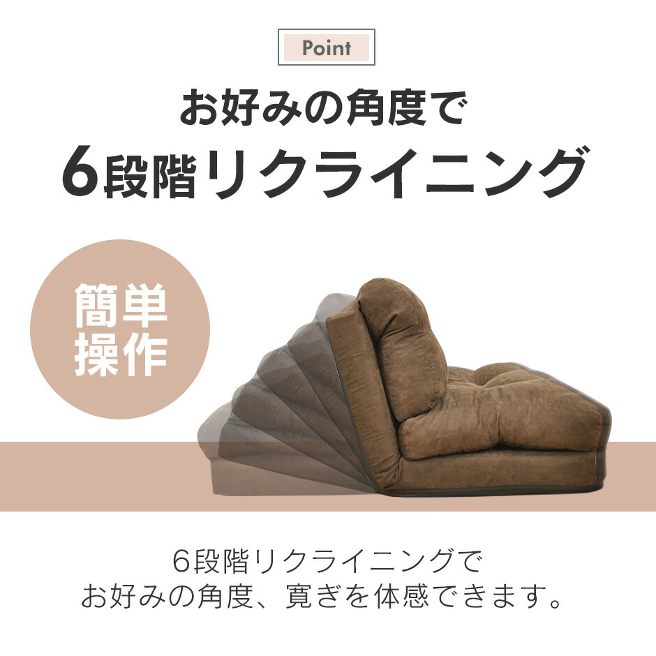 クリックで詳細を表示