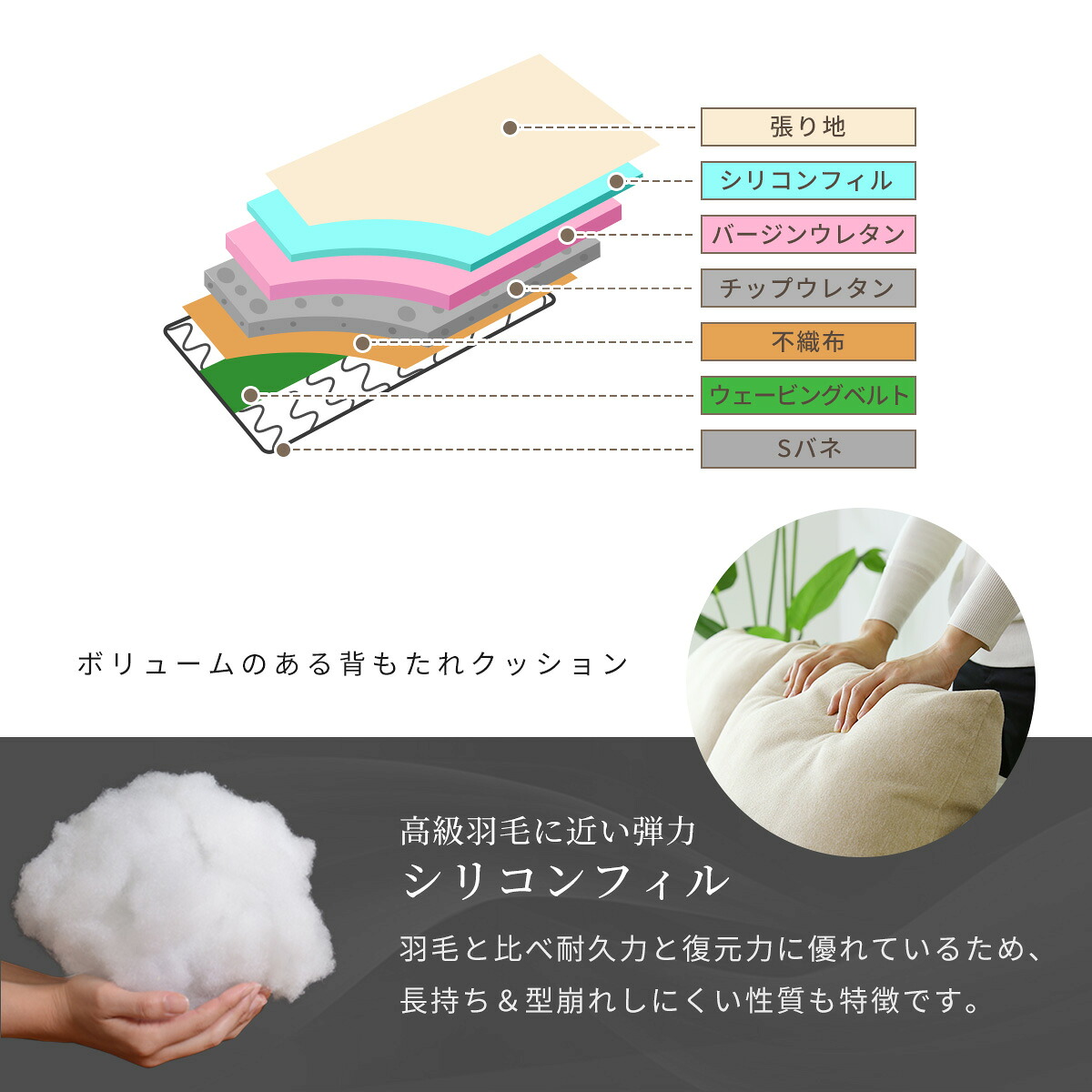 【クーポン10%オフ 7/12 0時-24時】 ソファー L字 カウチソファ 3人掛け 3人用 コーナーソファ ロータイプ ローソファ フロア ...