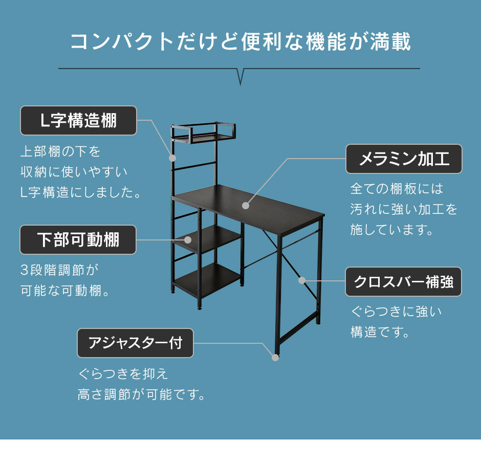 トラスコ中山 Trusco M2型軽中量棚 1460x600xh1800