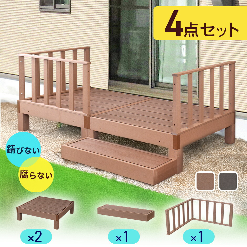 新商いものの貼り出し