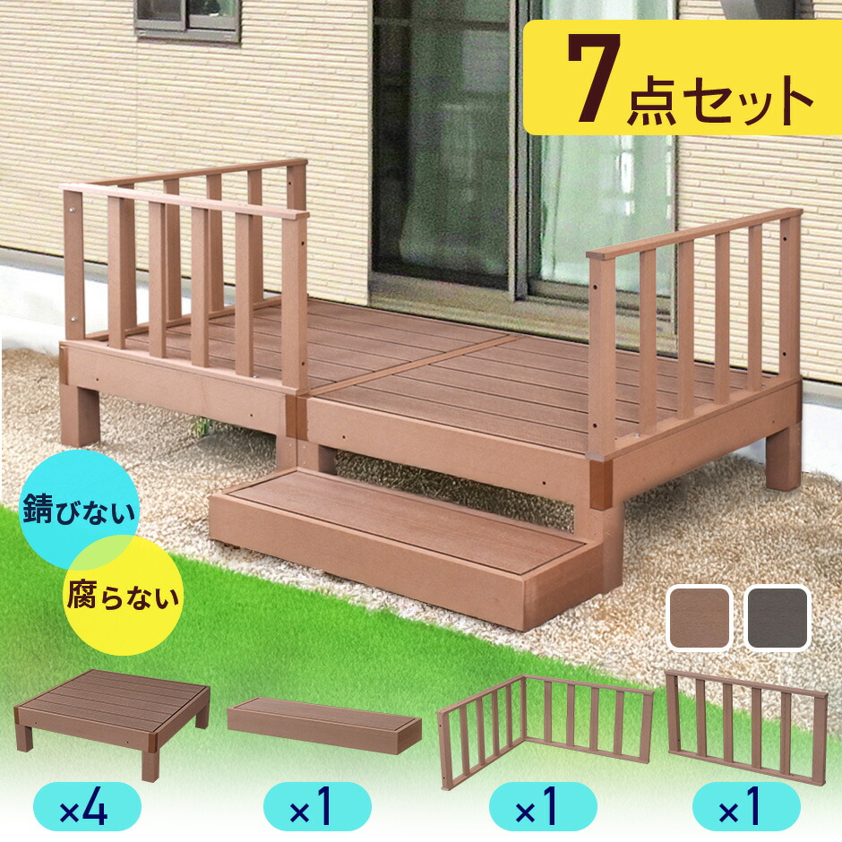 新商いものの貼り出し