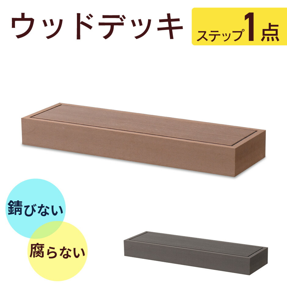 新商いものの貼り出し