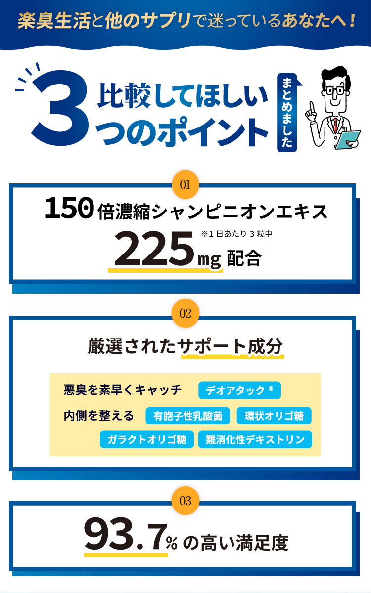 楽天市場 楽臭生活 お試し10日分 初回限定 レモンの香り マスキング効果 子供 子ども 口臭 1袋30粒 約10日分 健康食品の店グリーンハウス