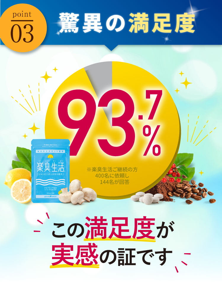 楽天市場 楽臭生活 お試し10日分 初回限定 レモンの香り マスキング効果 子供 子ども 口臭 1袋30粒 約10日分 健康食品の店グリーンハウス