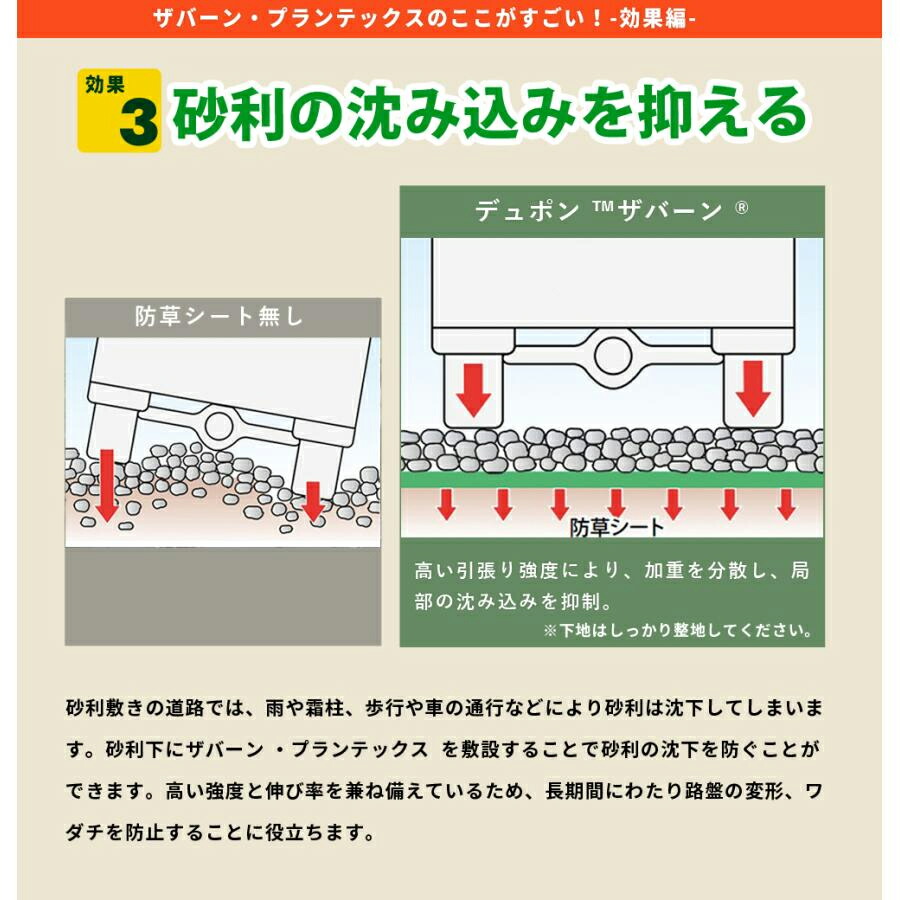 個人配送可 耐用年数:約10〜15年（曝露） 高級防草シート DuPont