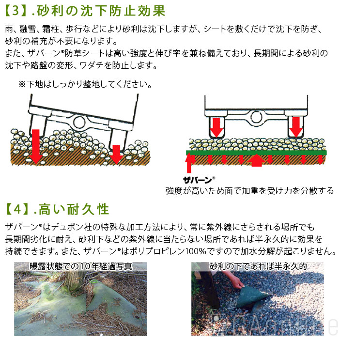 新発 1本 60平米 ワッシャー 150mmピン各300個 耐用年数 半永久 砂利下 高級防草シート ザバーン 350g 2m 30m グリーンフィールド デュポン社 厚み0 8mm 防草シート 強力タイプ 砂利下シート 雑草対策 法面 農業 公共工事 セット Set Rakuten Www