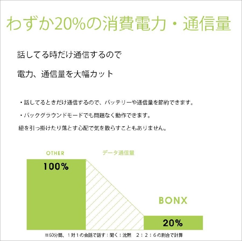 Greenfield Od Extreme Communication Gear Bonx Grip Outdoor