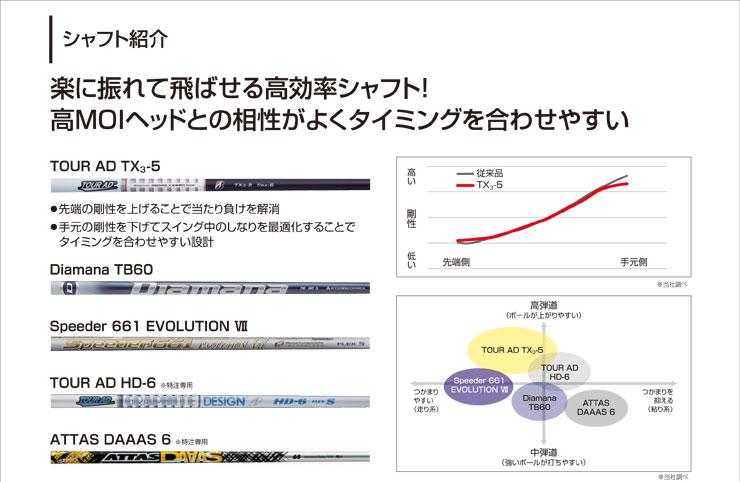 突然の勃起不全の身体的原因