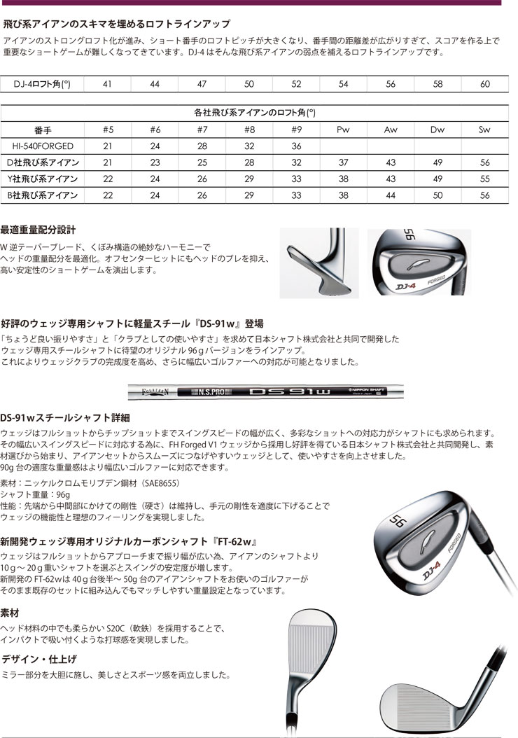 楽天市場 特注カスタムクラブ フォーティーン Dj 4 ウエッジ Ustマミヤ アッタス Recoil 660 シャフト ゴルフプラザ グリーンフィル