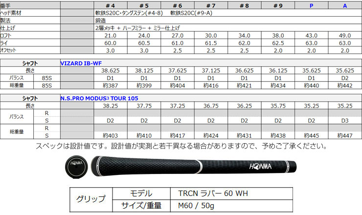 高価値セリー ホンマゴルフ TW757Vx アイアン N.S.PRO MODUS3 TOUR105