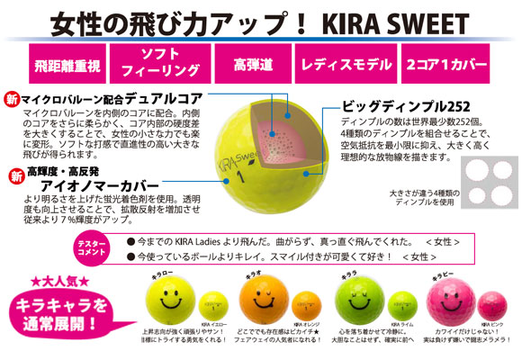 楽天市場 キャスコ ゴルフボール Kira Sweet キャラ あす楽対応 ゴルフプラザ グリーンフィル