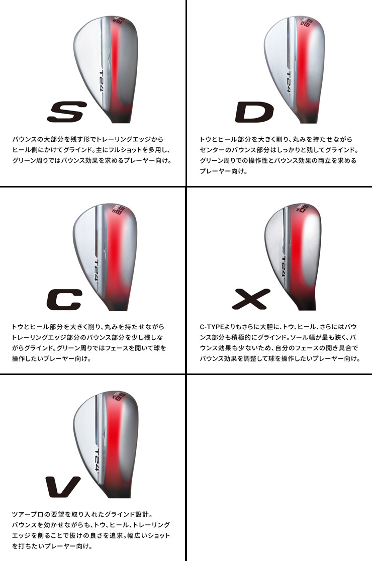 Mizuno T24 Wedge Soft White Satin Finish DynamicGold HT Shaft