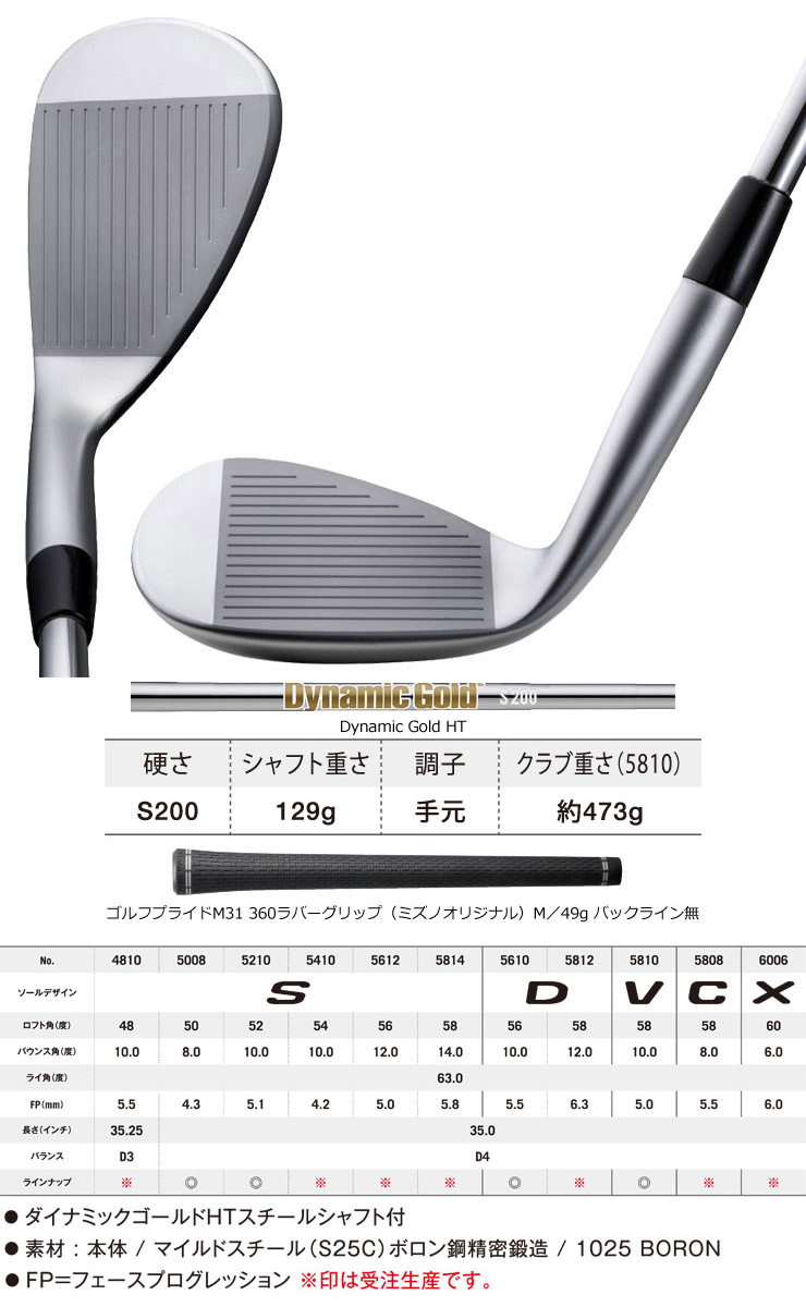 Mizuno T24 Wedge Soft White Satin Finish DynamicGold HT Shaft