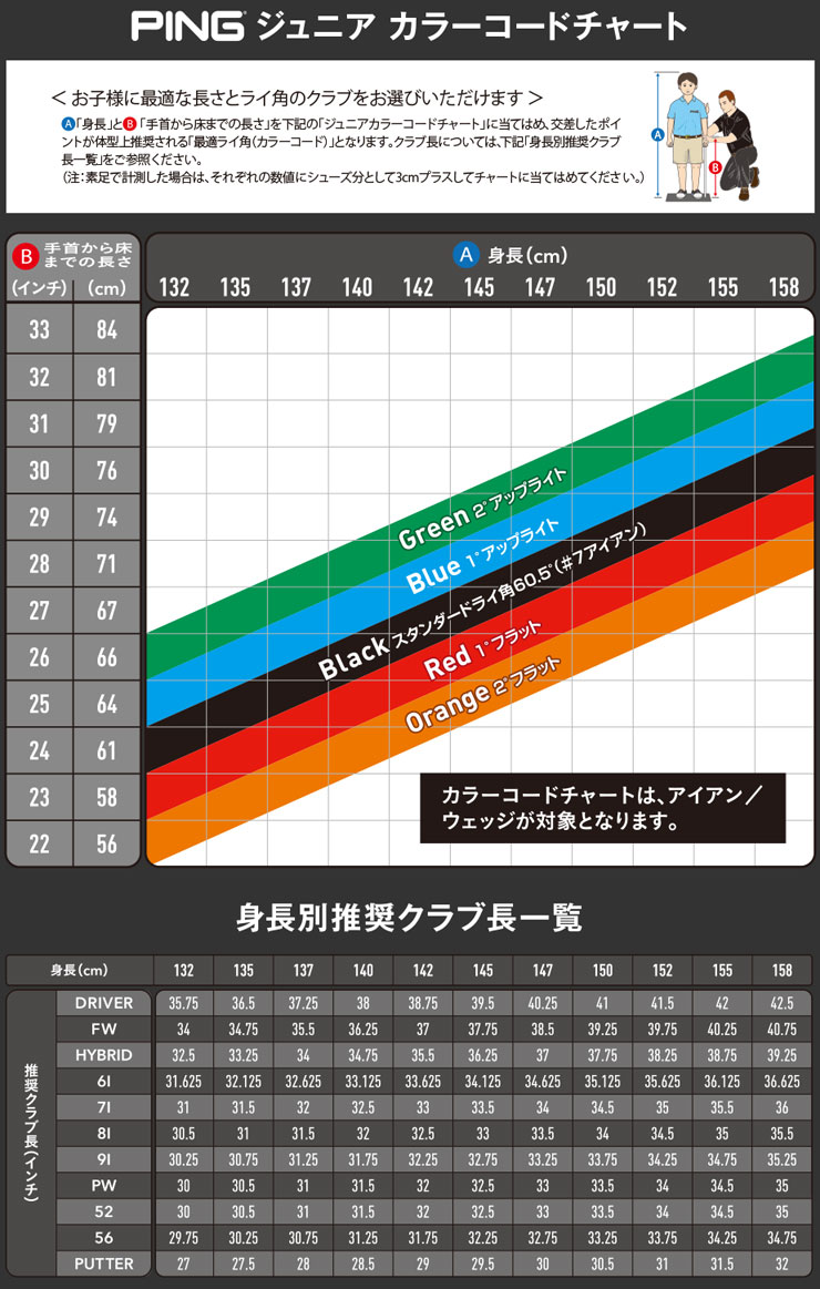 セール ピン Prodi G ジュニア フェアウェイウッド ゴルフプラザ グリーンフィル身長や体型に合わせたクラブ選びを Prodi 新ジュニアクラブ誕生 G Ping Golf ジュニア 日本正規品 プロディージー プロジー