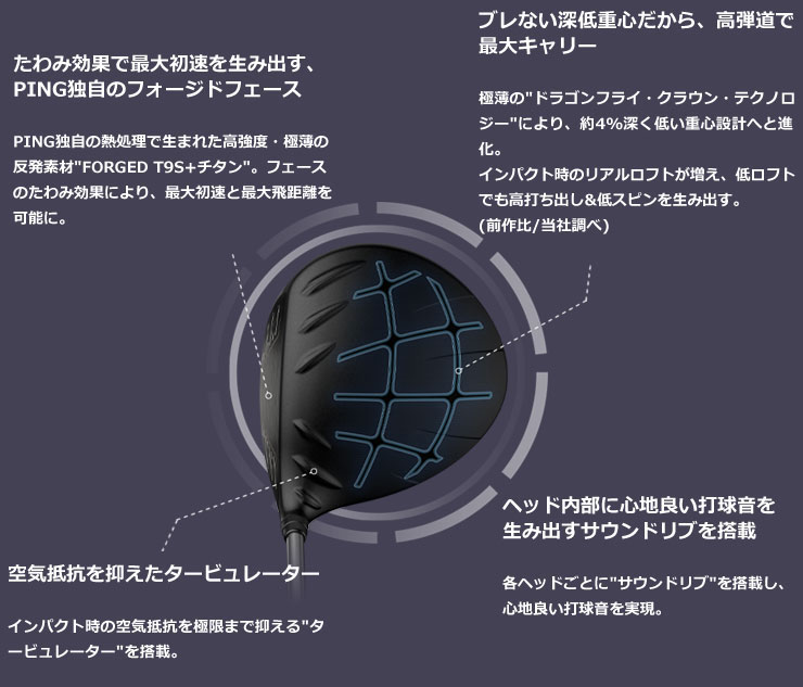 Pro 50 ピン ドライバー 60 Lst Tensei 60 Pro Ck シャフトスポーツ アウトドア シャフト ゴルフプラザ Tensei Lst 特注カスタムクラブ Orange ピン G425 低スピンで飛ぶlst 低スピンだけど寛容性は過去最大 三菱 Mitsubishi Ck グリーンフィル日本正規カスタム Orange Pro 50 ピン ドライバー 60 Lst Tensei 60 Pro Ck シャフトスポーツ アウトドア シャフト ゴルフプラザ Tensei Lst 特注カスタムクラブ Orange ピン G425 低スピンで飛ぶlst 低スピンだけど寛容性は過去最大 三菱 Mitsubishi Ck グリーンフィル日本正規カスタム Orange