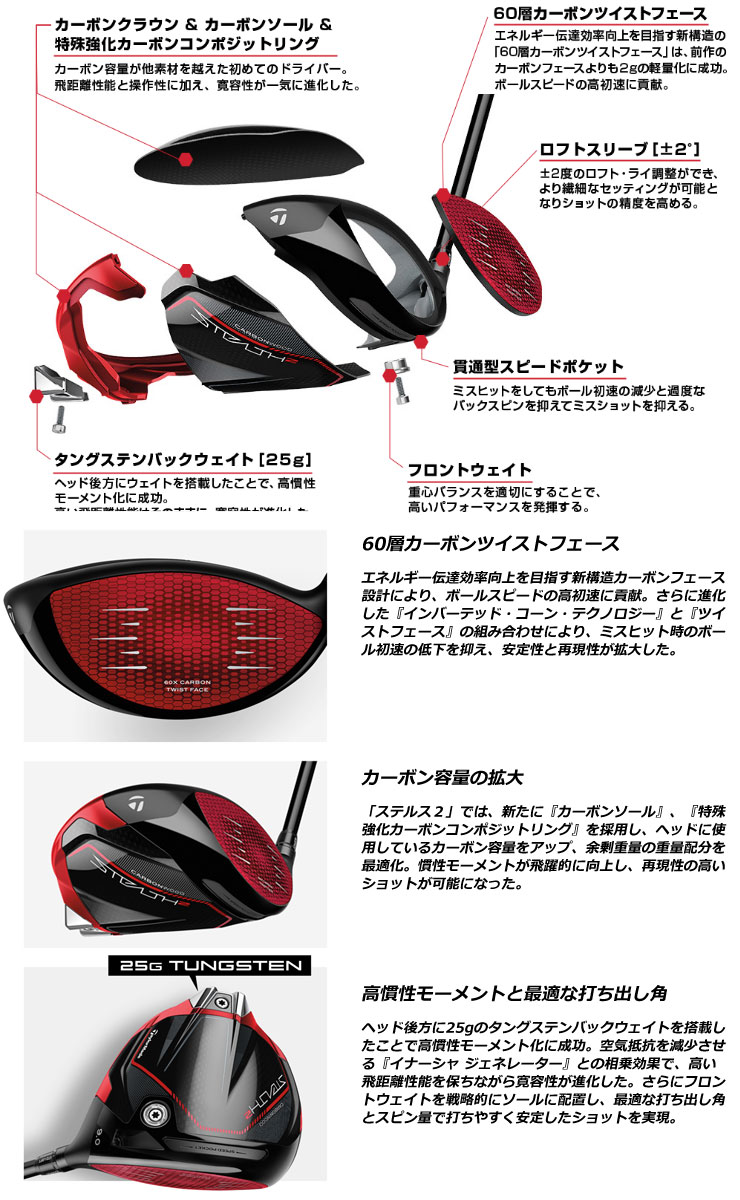 特注カスタムクラブ テーラーメイド STEALTH2 VII シャフト Speeder