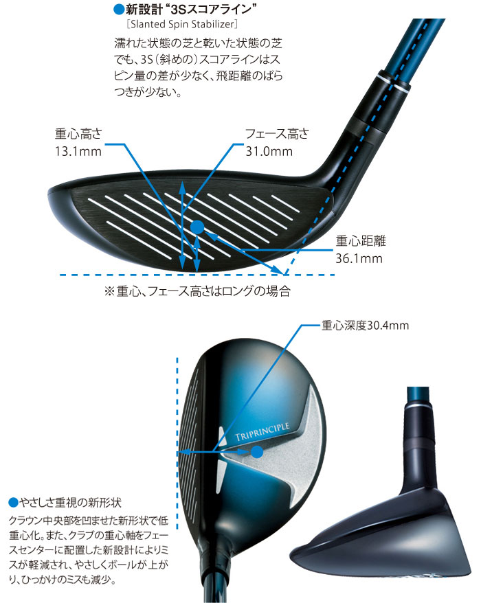 最も優遇 即納 ヨネックス トライプリンシプル ユーティリティ Wfs300 Uシャフト Yonex Golf Triprinciple あす楽対応 超大特価 Ihmc21 Com