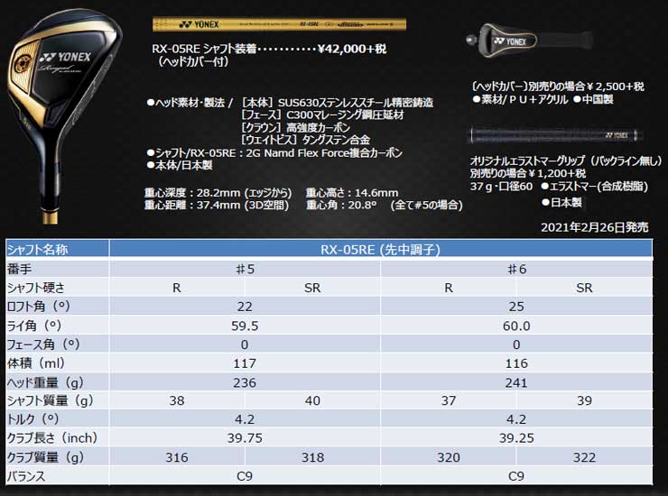 特注カスタムクラブヨネックスロイヤルEZONEユーティリティN.S.PRO950GHneoシャフト