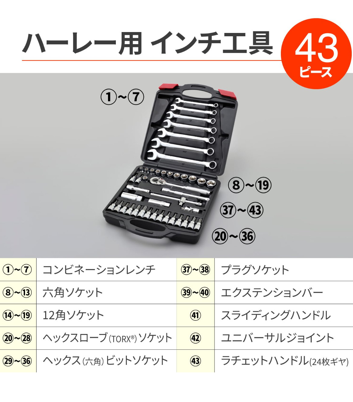 楽天市場】デイトナ（DAYTONA）ハーレーダビットソン用インチ