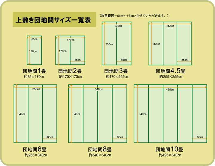 クライマックスセール再値下げ 立山 団地間4 5畳 255 255cm ラグマット ラグ カーペット 角型 畳 和 和室 グリーン 緑 国産 い草 高級感 和モダン 日本製 熊本 八代 即納特典付き Www Iacymperu Org