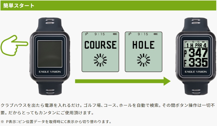 イーグルビジョン ウォッチ5 EAGLEVISION 距離測定器 5 距離計 GPSナビ