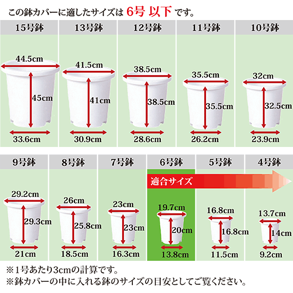 楽天市場 鉢カバー バスケット 2個セット 6号用 全高25cm 直径26cm 底穴なし 籠 カゴ かご 植木鉢 プランター ポット 花器 容器 観葉植物用 グリーンランド