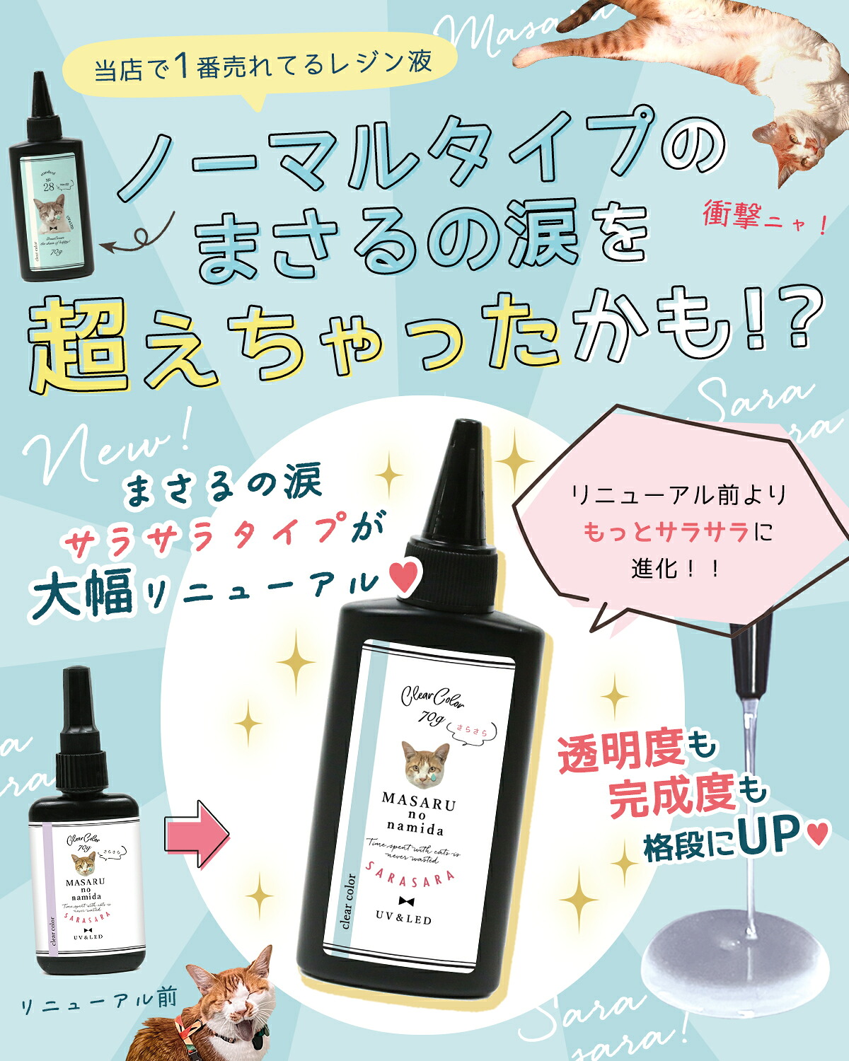 レビュー特典あり】超改良【大容量UV-LEDレジン液】70g まさるの涙
