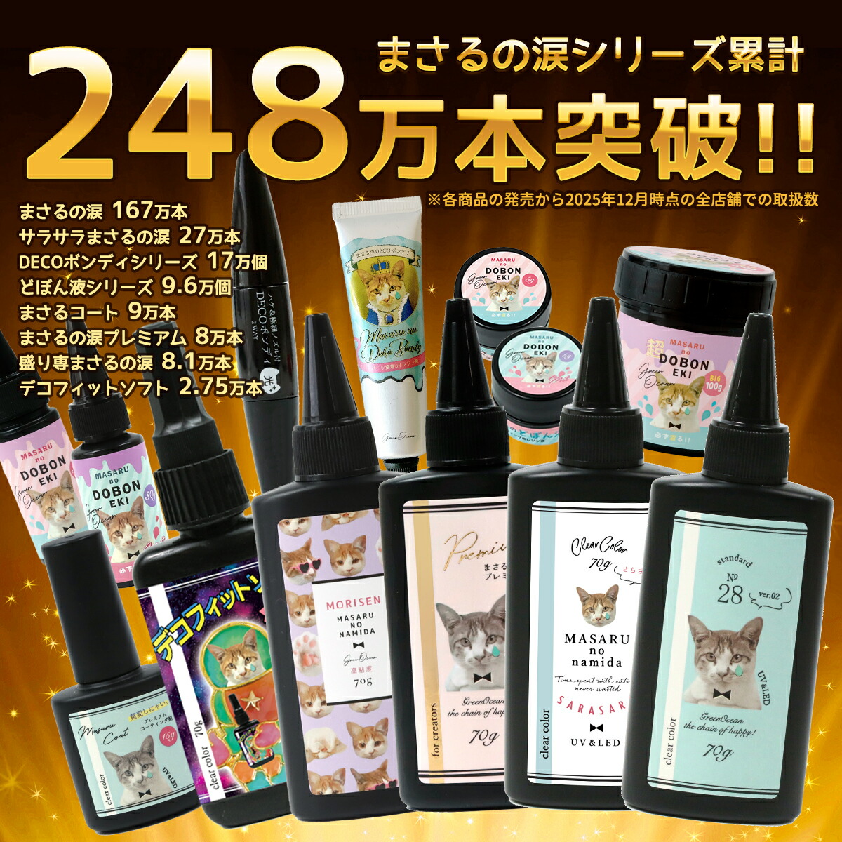 超透明【大容量UV-LEDレジン液】 レジン液 70g 『黄変しにゃい