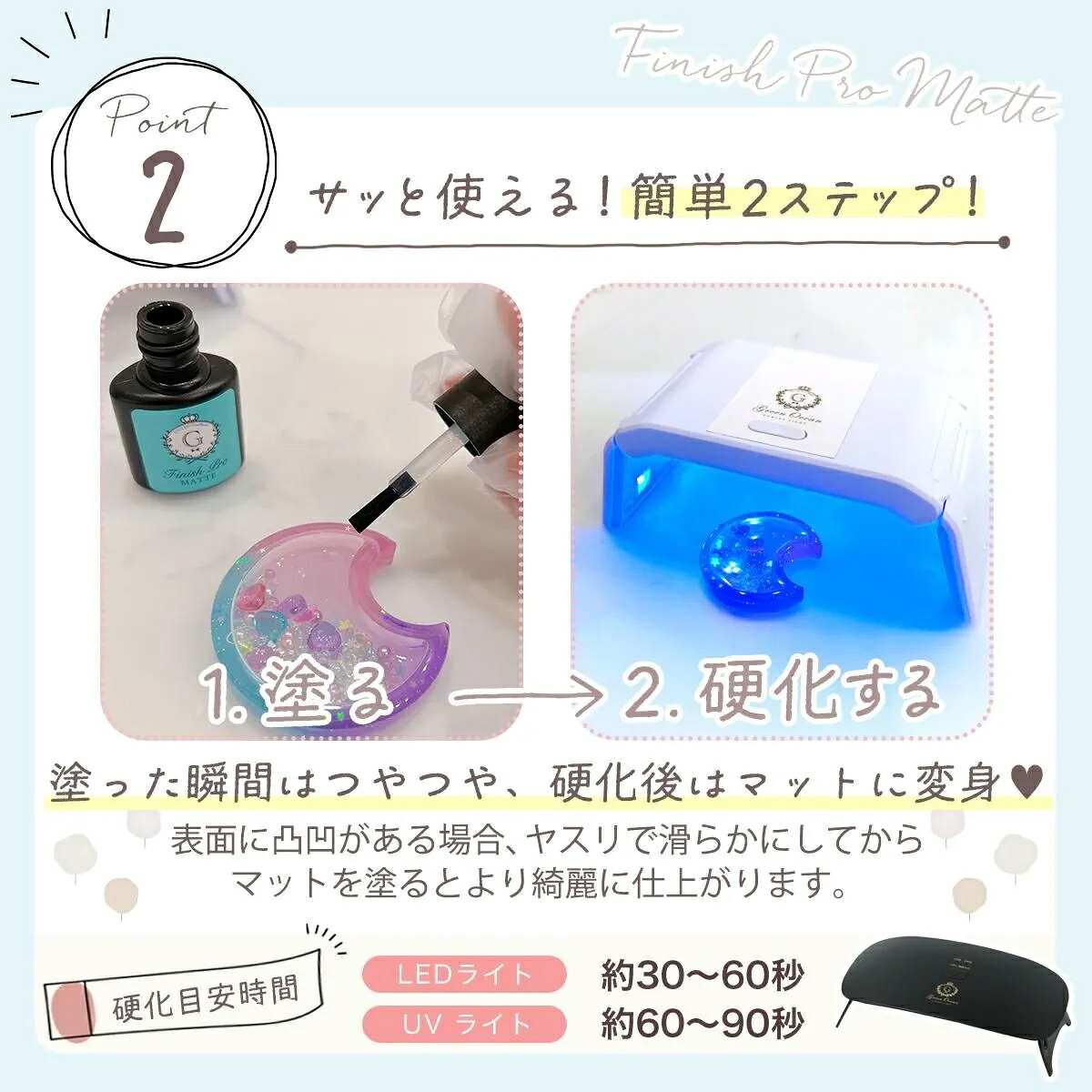 コーティング用レジン液】フィニッシュプロ・マット 8ml レジン